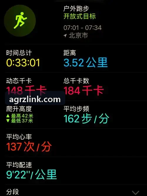 AG亚游视觉控制台展示